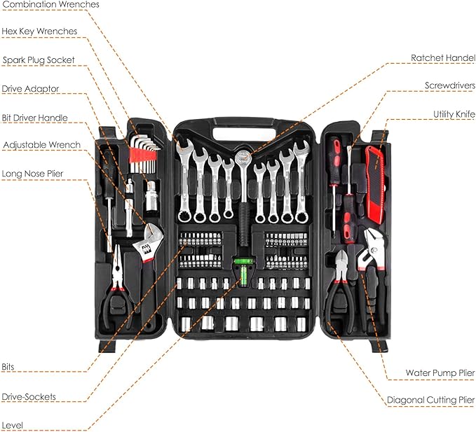 FixMate™ 95 Tool Kit