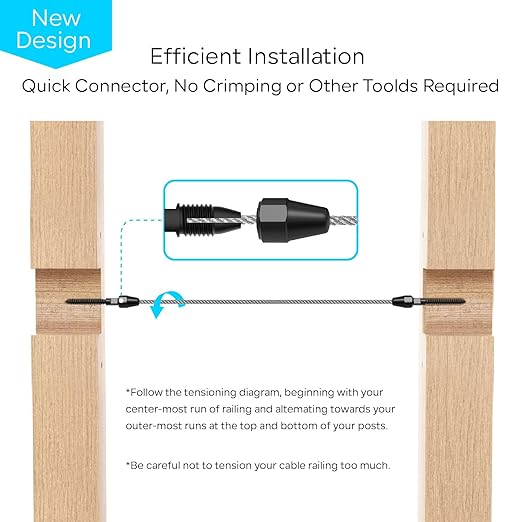 RiaYer™ ProLock Cable Railing Kit